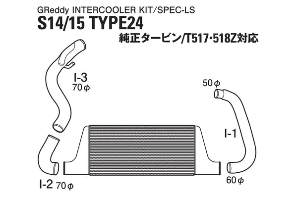 GREDDY INTERCOOLER KIT SPEC-LS T-24 S14/S15 - (12020480)