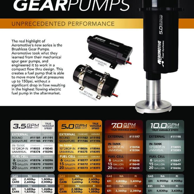 Brochure - A general brochure describing a brand, company, product line.  If brochure in question is for a specific product, use code PDB.