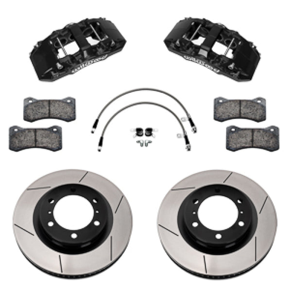 User 1