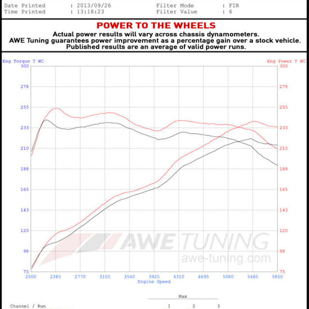 Datasheet