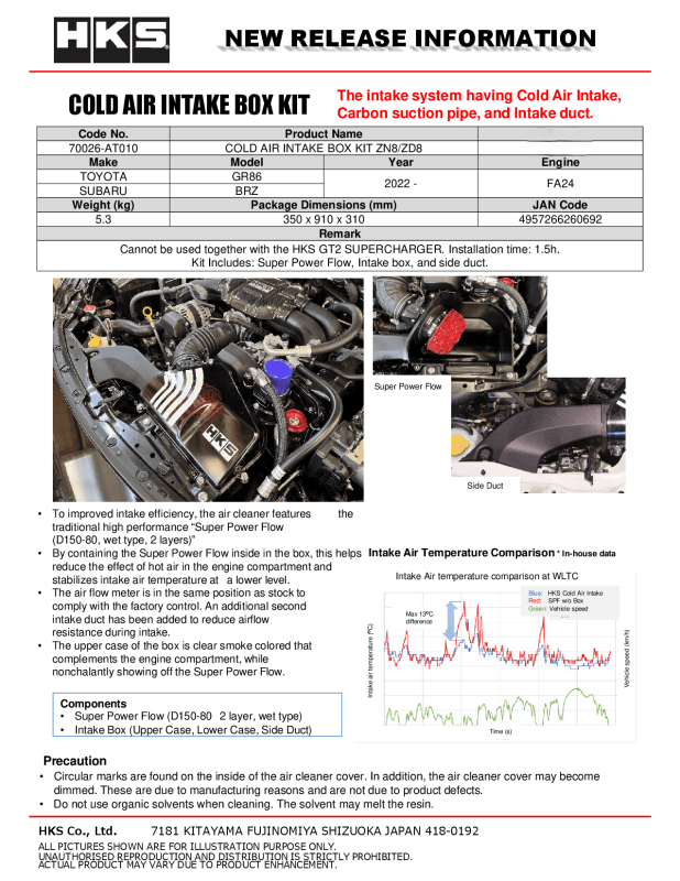 Photo - Close Up