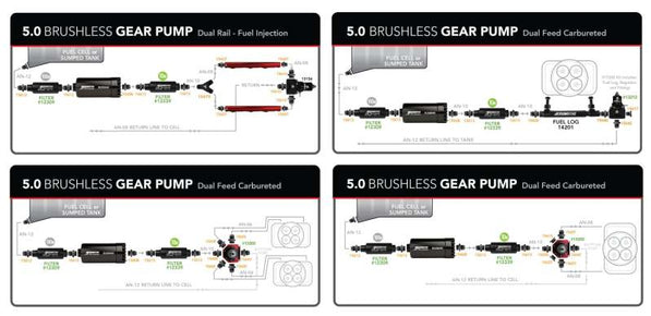Product Specifications Sheet