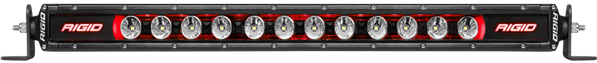 User 3