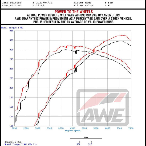 Datasheet