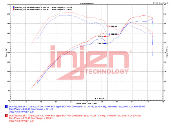 Datasheet